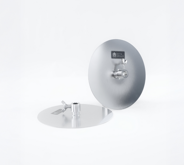 Gyro Plates – Set of 2